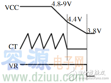 thx203h�����Դ�·�D