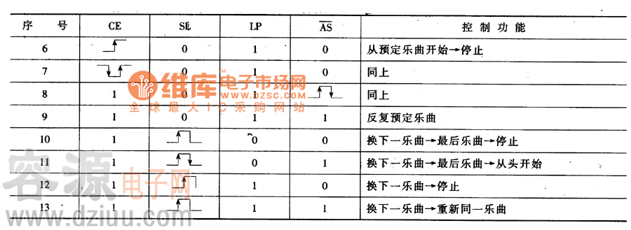 �����·���ƹ�����ֵ��(�m)