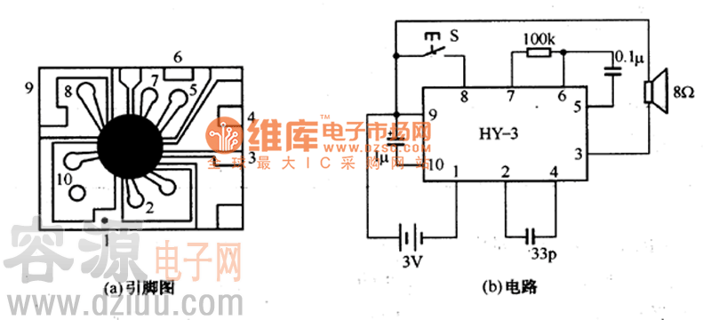 ��(y��ng)���·