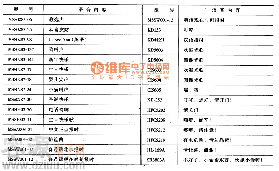 �����·��̖(h��o)���Z(y��)���(n��i)��