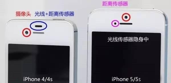 �֙C����������ͼ���;