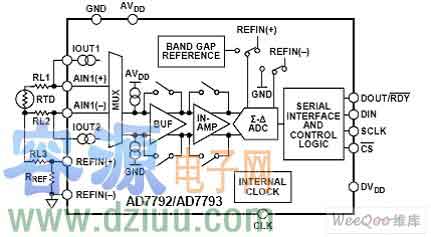 ���ض�̽�y���ض�ϵ�y��ģ�M�·����