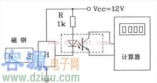 �����ӽ��_�P�M�ɵ�Ӌ�����·