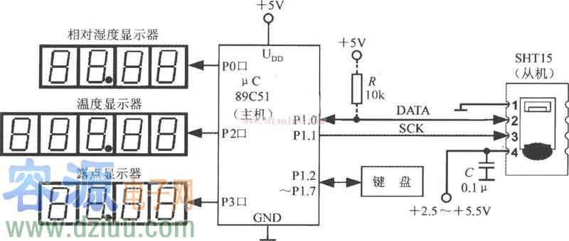 ��SHT15�c89C51���ɵĜyԇ�������ϵ�y��<a href=http://m.zskn.com.cn/dianlutu/ target=_blank class=infotextkey>�·�D</a>