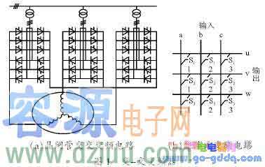 �Դ���߉�׃�l��ԭ��