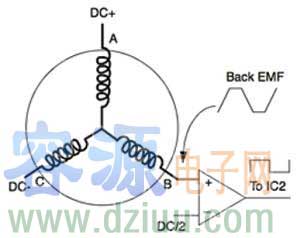 ����Ч��������ʽ�����늄ӄݵķ���