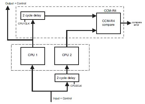 ΢����������܇(ch��)�(q��)��(d��ng)�еķ���