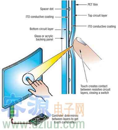 �����ƄӶ����������|���@ʾϵ�y