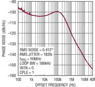 ���ü����i��h����OӋϵ�y���l������