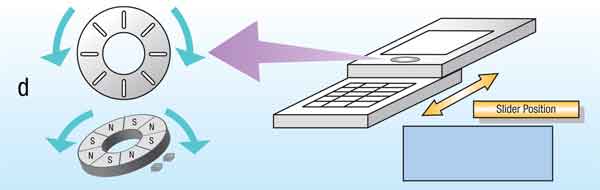 ����Ч��IC�_�P�����M����Ј��еđ���