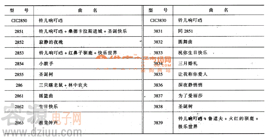 �aƷݔ��������