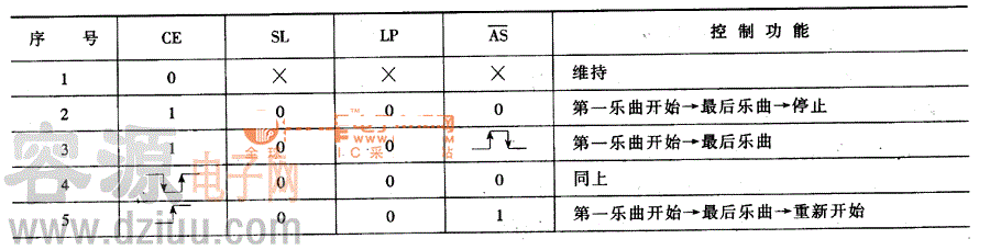 �����·���ƹ�����ֵ��