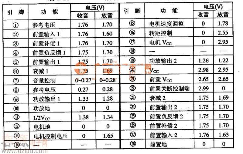 LAC673�����·�����_���ܼ�����
