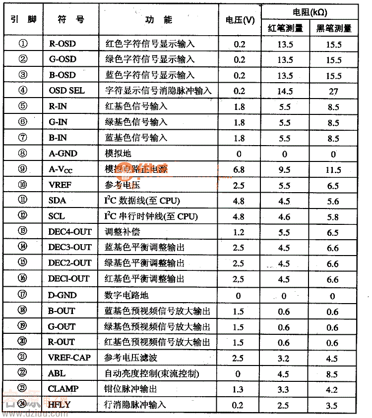 LMl269NA�����·�����_���ܼ�����