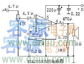 ����TDA2003<a href=http://m.zskn.com.cn/gongfangdianlu/ target=_blank class=infotextkey>�����·�D</a>
