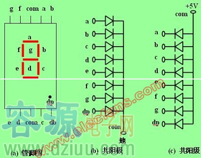 �߶�LED���a�ܽY��