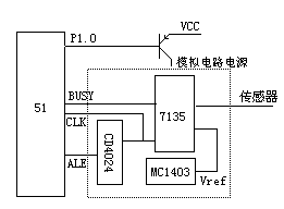 <a href=http://http://m.zskn.com.cn/tags-etagid56-0.html target=_blank class=infotextkey>51��Ƭ�C</a>���Ϸ���һ�� - cryinrain_cug - cryinrain_cug�Ĳ���