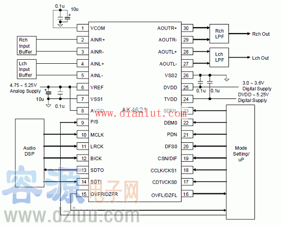 AK4621���LPF<a href=http://m.zskn.com.cn/dianlutu/ target=_blank class=infotextkey>�·�D</a>