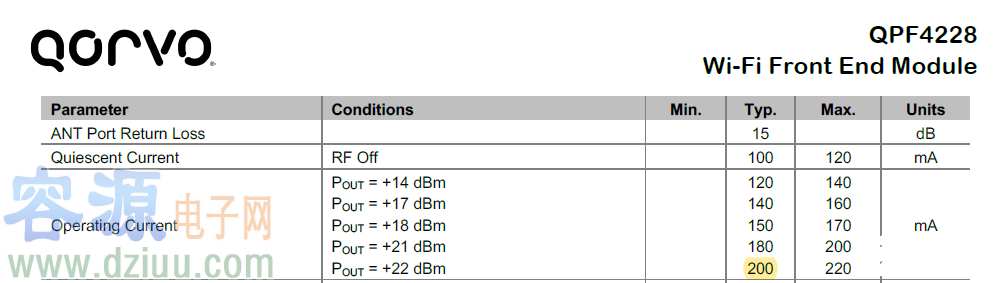 2.4GHz�������lǰ��ģ�MоƬ�Ľ�B