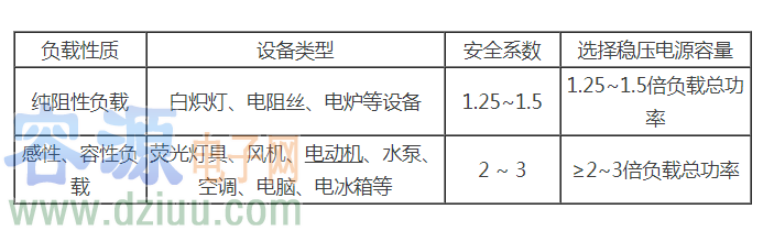 ��(w��n)�����ăɂ��x헷�����ע�����