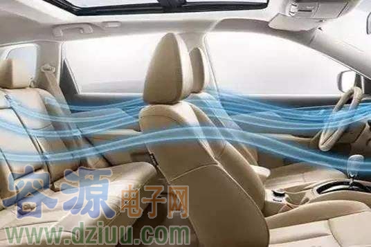 PM2.5����������܇�՚�������еđ�(y��ng)��