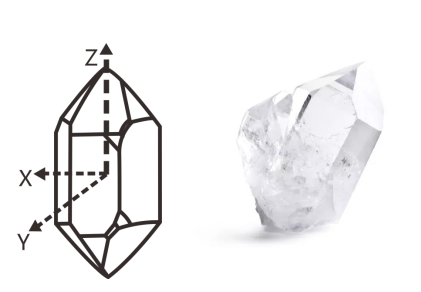 ���w�C�����Ĺ���ԭ��