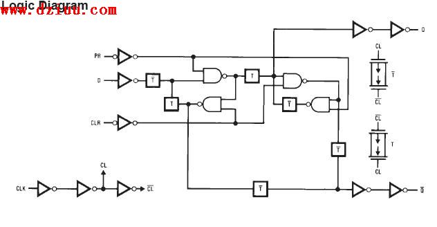 MM74HCT74M߉݋�·�D